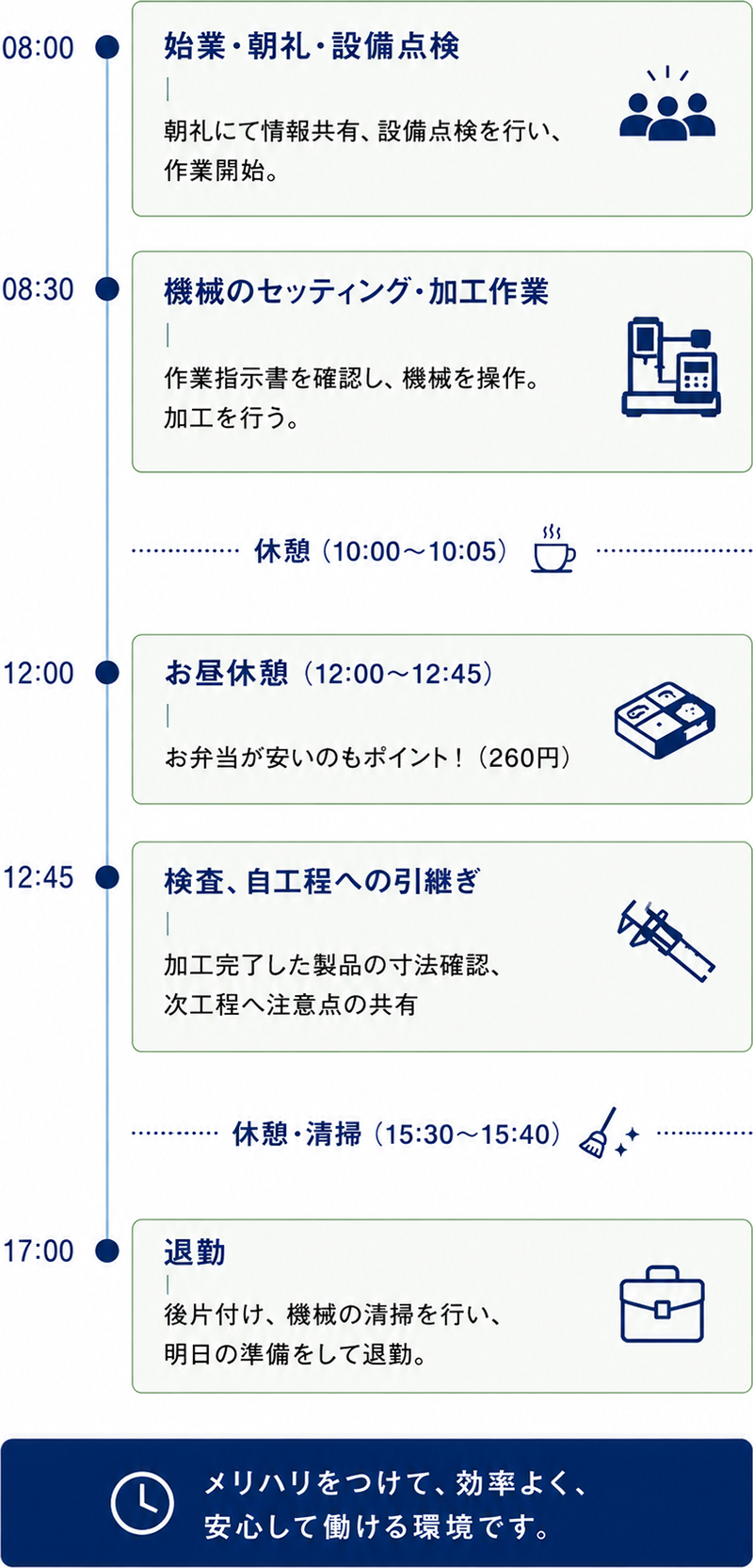 ONE DAY 谷口製作所で働く1日